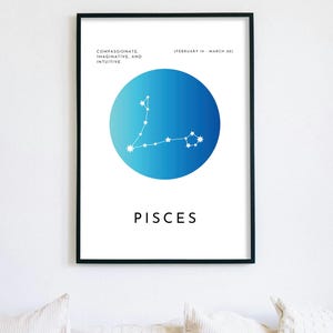 Pisces Constellation Print – Zodiac Sign Art with Traits & Dates