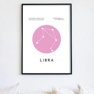 Libra Constellation Print – Zodiac Sign Art with Traits & Dates