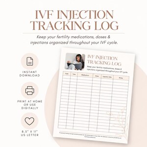 May include: An IVF injection tracking log printable document featuring a table with columns for date, time, medication, dose, injection site, and notes. The page includes the text IVF INJECTION TRACKING LOG and a small photo of a person writing.