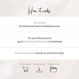 May include: An informational graphic titled How it works, detailing digital download steps. It lists No waiting, Purchase and have immediate access, On your Etsy account, go to Purchases & Reviews to download, and Guest checkouts, look for an email from Etsy.