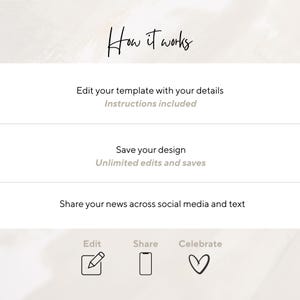 May include: A digital instructional graphic titled How it works with three steps: Edit your template with your details, Save your design, and Share your news across social media and text. Below are three icons labeled Edit, Share, and Celebrate.