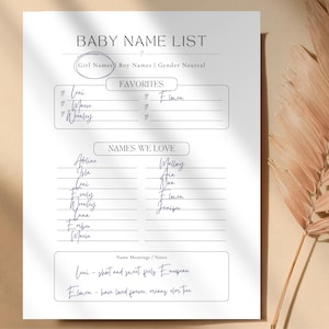 May include: A white baby name list printable with headings for Girl Names, Boy Names, and Gender Neutral names. The list includes sections for Favorites and Names We Love, with space to write names. The bottom section provides name meanings.