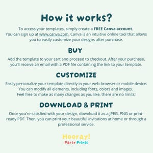 Puede incluir: Un gr&aacute;fico con instrucciones sobre c&oacute;mo usar Canva para personalizar e imprimir plantillas imprimibles. El texto incluye la direcci&oacute;n del sitio web www.canva.com y las palabras "COMPRAR", "PERSONALIZAR" y "DESCARGAR E IMPRIMIR".