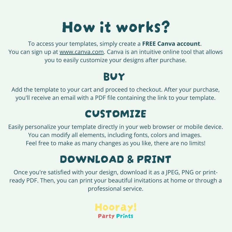 Puede incluir: Un gr&aacute;fico con instrucciones sobre c&oacute;mo usar Canva para personalizar e imprimir plantillas imprimibles. El texto incluye la direcci&oacute;n del sitio web www.canva.com y las palabras "COMPRAR", "PERSONALIZAR" y "DESCARGAR E IMPRIMIR".