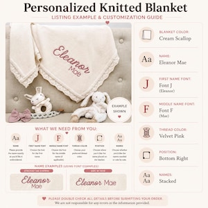 The image is a listing and customization guide for a personalized knitted blanket. It provides details on the blanket's design, including the blanket color, the name, and the font used for the name. The guide also includes examples of how to stack the blanket and suggests using the font examples for the name. The image is a close-up of the blanket, with a stuffed rabbit and a stuffed lamb visible.