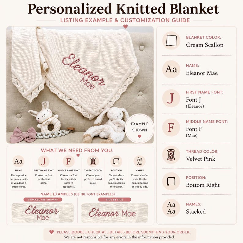 The image is a listing and customization guide for a personalized knitted blanket. It provides details on the blanket's design, including the blanket color, the name, and the font used for the name. The guide also includes examples of how to stack the blanket and suggests using the font examples for the name. The image is a close-up of the blanket, with a stuffed rabbit and a stuffed lamb visible.