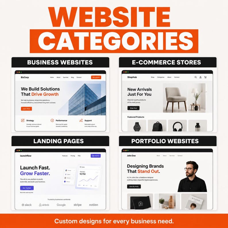 Bold website design service banner with orange and black typography promoting custom web design and professional website development.