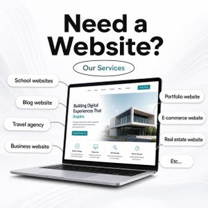 May include: A laptop displaying a website with the text Need a Website? and Our Services. Labels point to the screen listing School websites, Blog website, Travel agency, Business website, Portfolio website, E-commerce website, and Real estate website.
