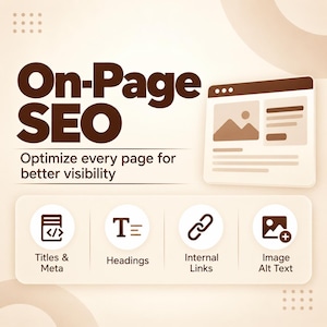 May include: A graphic design featuring the dark brown text On-Page SEO and Optimize every page for better visibility. It includes a browser window icon and four circular icons labeled Titles & Meta, Headings, Internal Links, and Image Alt Text.