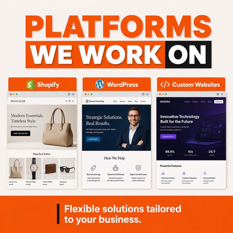 May include: A graphic display titled PLATFORMS WE WORK ON featuring three website interface examples for Shopify, WordPress, and Custom Websites. Each section shows a unique layout with text, imagery, and icons. The bottom text reads Flexible solutions tailored to your business.