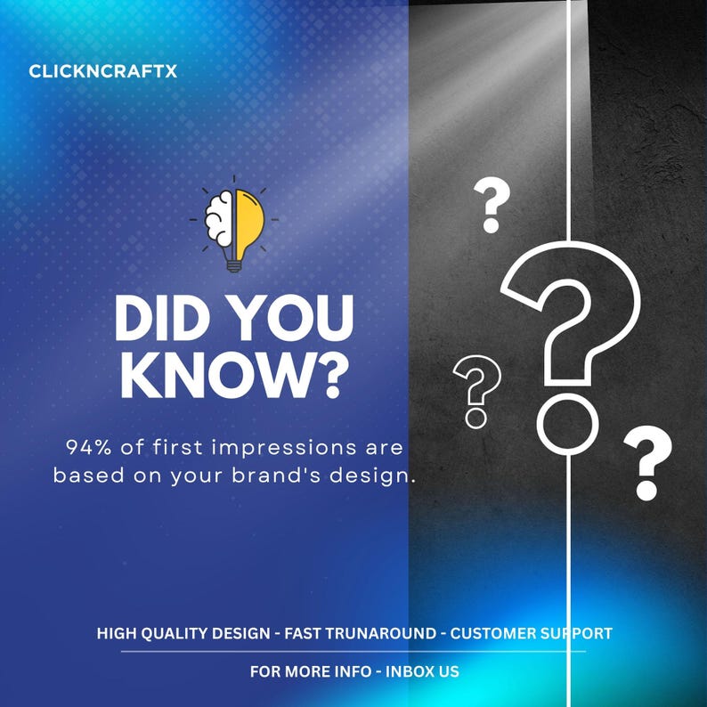 Pu&ograve; includere: Grafica digitale con sfondo blu e nero. Il testo recita: "LO SAPEVI?" e "Il 94% delle prime impressioni si basa sul design del tuo marchio." Sono presenti anche punti interrogativi e un'icona a forma di lampadina.