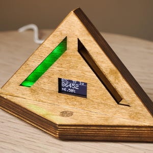 May include: A triangular wooden display device with a light-coloured wood grain finish. It features a small digital screen displaying "BTC TF 1w 86452 +6.50%", a glowing green rectangular light panel, and a small circular fingerprint icon etched into the wood.