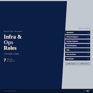 Guía de reclutamiento de TI / Explicación de los roles de infraestructura y operaciones / PDF y presentación sobre contratación tecnológica
