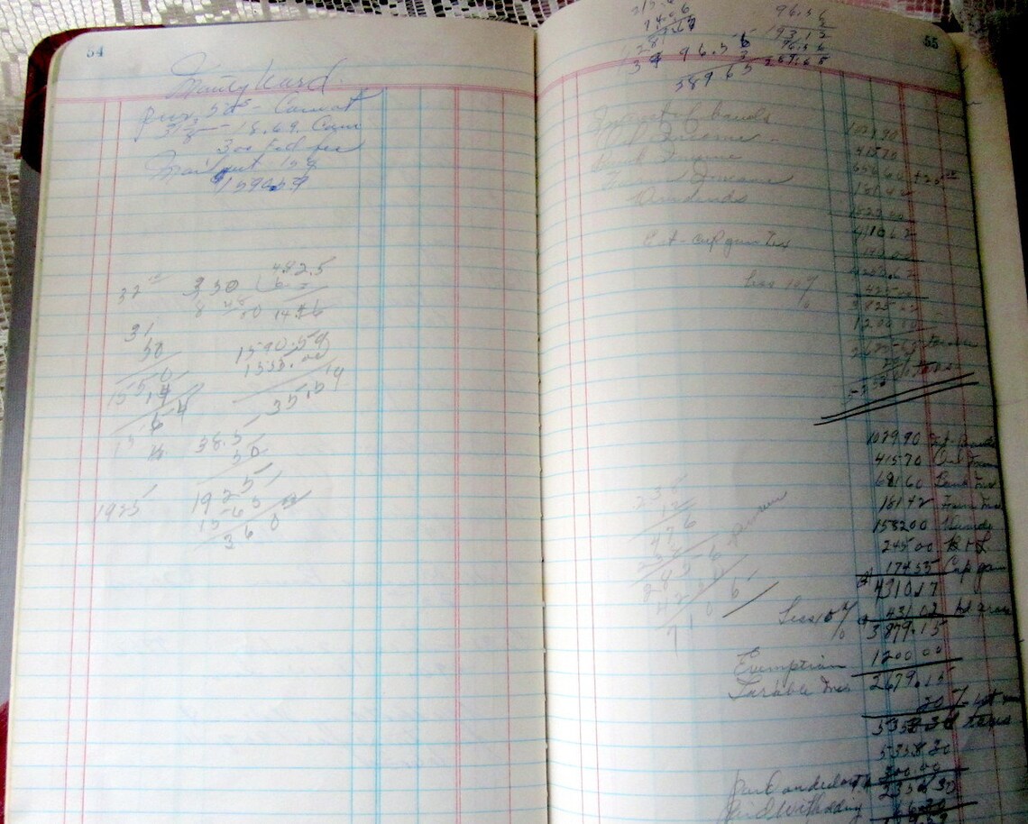 Vintage Hardcover Ledger SE LEDGER Journal Handwritten Pages Etsy