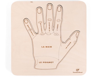 Wooden Educational Puzzle - Hand Anatomy