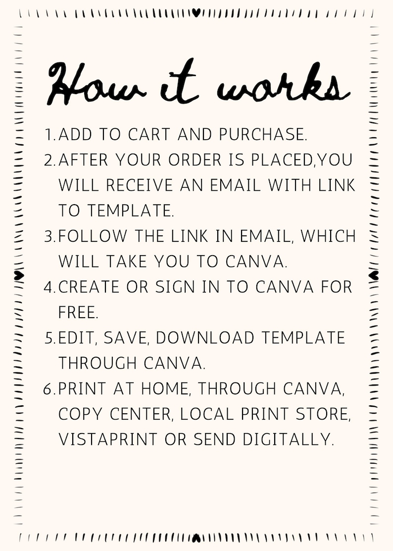 May include: A black and white graphic with the text "How it works" and a list of six steps for purchasing and using a digital template. The steps include adding to cart, receiving an email with a link to a template, following the link to Canva, creating or signing into Canva, editing and saving the template, and printing or sending the template digitally.