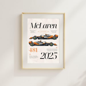 Póster minimalista de McLaren, impresión artística de Fórmula 1 2025, regalo para un fan de la F1, descarga digital de arte mural estético, Lando Norris y Oscar Piastri