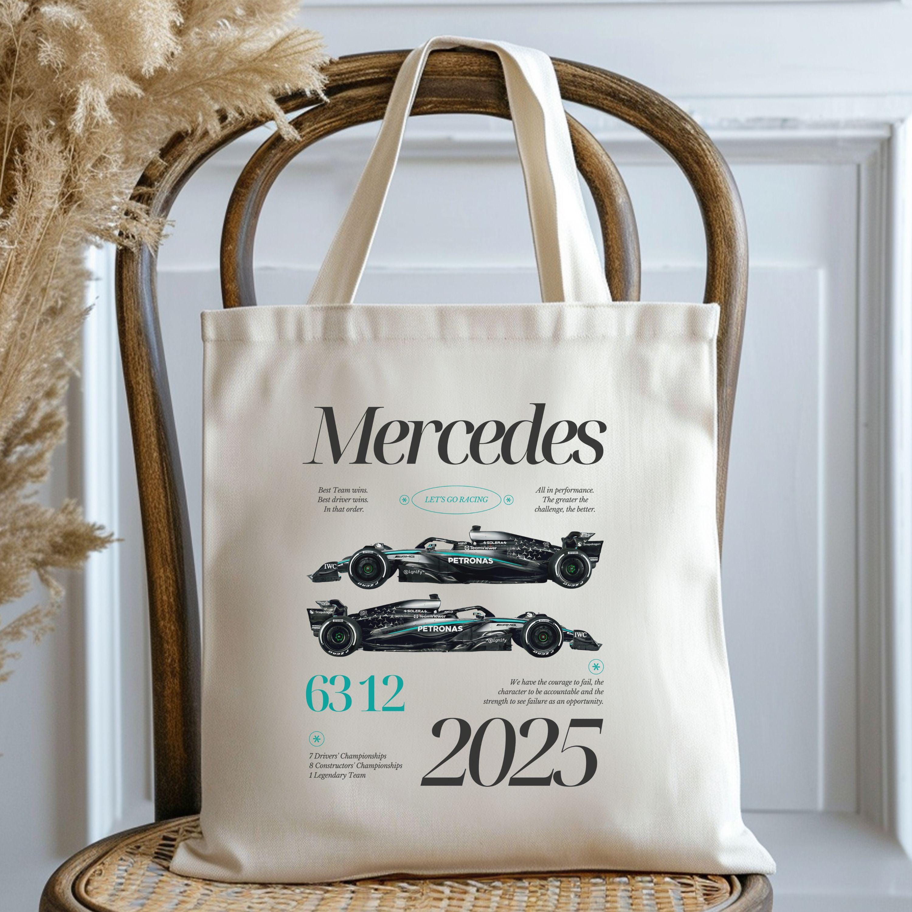 ★送料込★adidas★Mercedes-AMG Petronas Arrows Tote Bag adidas NEWS | More Sports