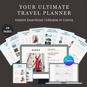 Travel Itinerary Template & Budget Planner, Digital Trip Planner, Customizable Travel Guide, Editable Canva Template, Mobile Travel Planner