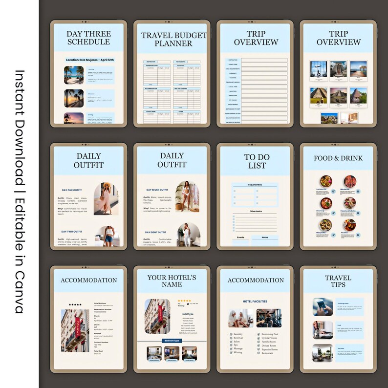 Travel Itinerary Template & Budget Planner, Digital Trip Planner ...