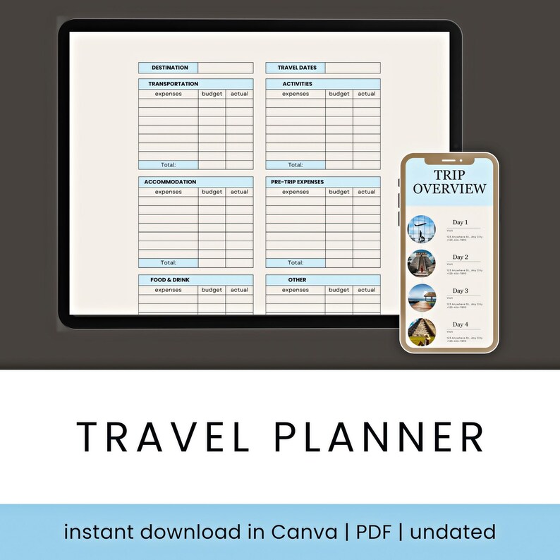 Travel Itinerary Template & Budget Planner, Digital Trip Planner ...