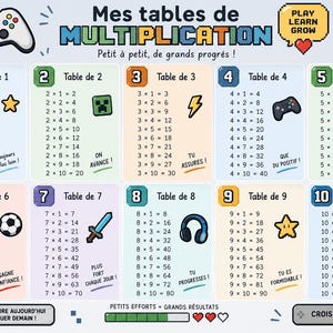 Puede incluir: Una tabla de multiplicar con temática de videojuegos y cajas de colores para los números del uno al diez. El texto incluye "Mes tables de MULTIPLICATION", "PLAY LEARN GROW" y "TU ES CAPABLE DE GRANDES CHOSES !" junto a iconos pixelados como un mando, una estrella y una espada.