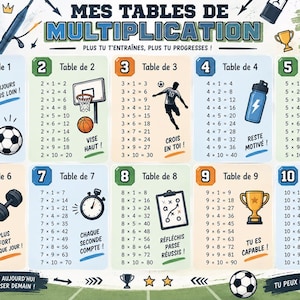 Op de afbeelding: Een educatieve poster getiteld MES TABLES DE MULTIPLICATION met tien genummerde kolommen van 1 tot 10, elk met vermenigvuldigingsvergelijkingen van 1 tot 10. Het ontwerp bevat diverse sportgerelateerde illustraties zoals ballen, bekers en sportuitrusting.