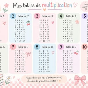 Może przedstawiać: Prostokątny plakat edukacyjny zatytułowany Mes tables de multiplication, przedstawiający tabliczkę mnożenia od 1 do 10 w pastelowych ramkach. Projekt zawiera małe ilustracje wiśni, kwiatów, serc, różowej kokardy oraz stosu czterech książek.