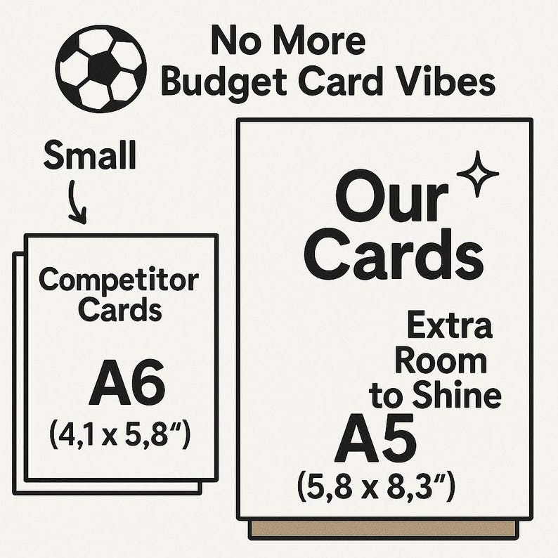 May include: A comparison of card sizes. The larger card is labeled "Our Cards" with the text "Extra Room to Shine" and measures 5.8 x 8.3 inches. The smaller card is labeled "Competitor Cards" and measures 4.1 x 5.8 inches. The text "No More Budget Card Vibes" is at the top of the image.