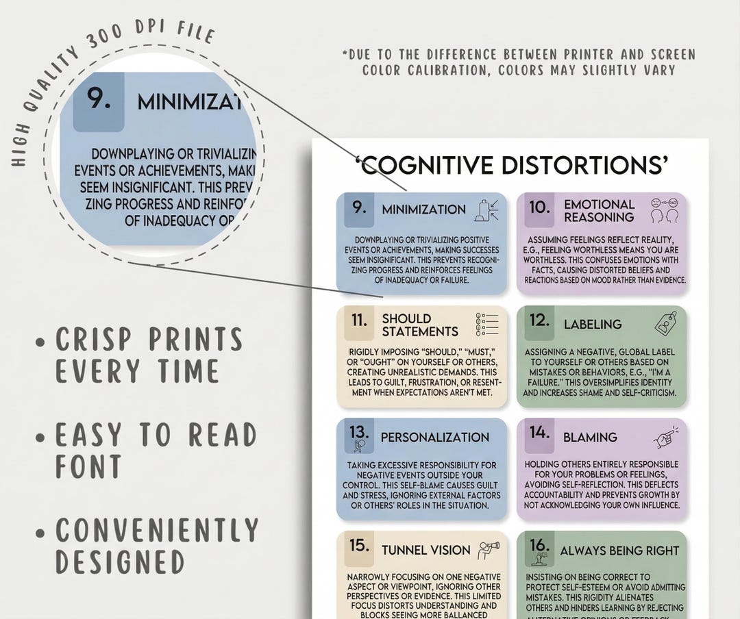 Cognitive Distortions Cheatsheet, CBT Therapy Printable, Thought Record ...