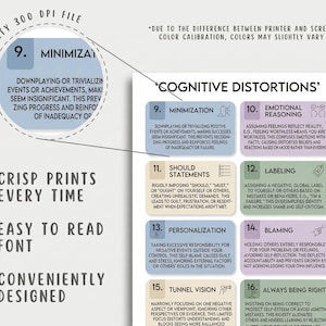 May include: A poster titled 'Cognitive Distortions' with a white background and black text. It lists 8 cognitive distortions with descriptions. The poster includes the text 'Crisp Prints Every Time', 'Easy to Read Font', and 'Conveniently Designed'.