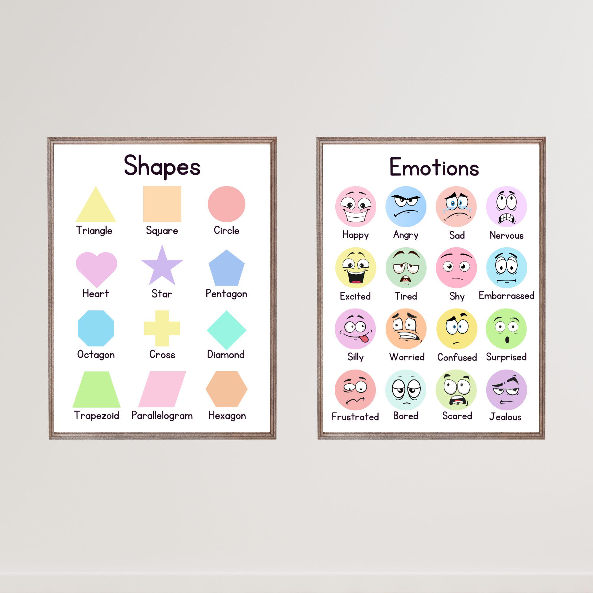 12 Pastel Educational Posters Set, Homeschool Prints, Montessori ...