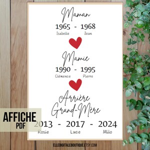 Personalized Poster - Special Mother's Day Gift Emotion to offer - Unique souvenir to print - Tender & modern design