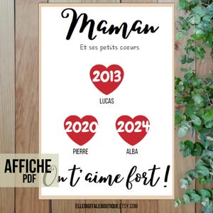 Personalized Poster - Special Mother's Day Gift Emotion to offer - Unique souvenir to print - Tender & modern design