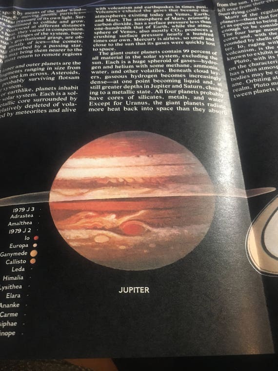 The Solar System 1981 National Geographic Poster Saturn On The Back Approx 22 X 17