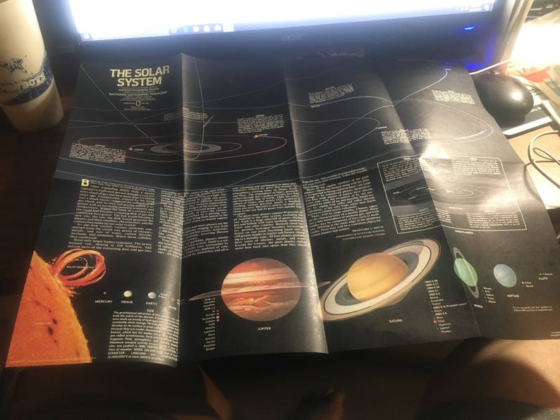 The Solar System 1981 National Geographic Poster Saturn On The Back Approx 22 X 17