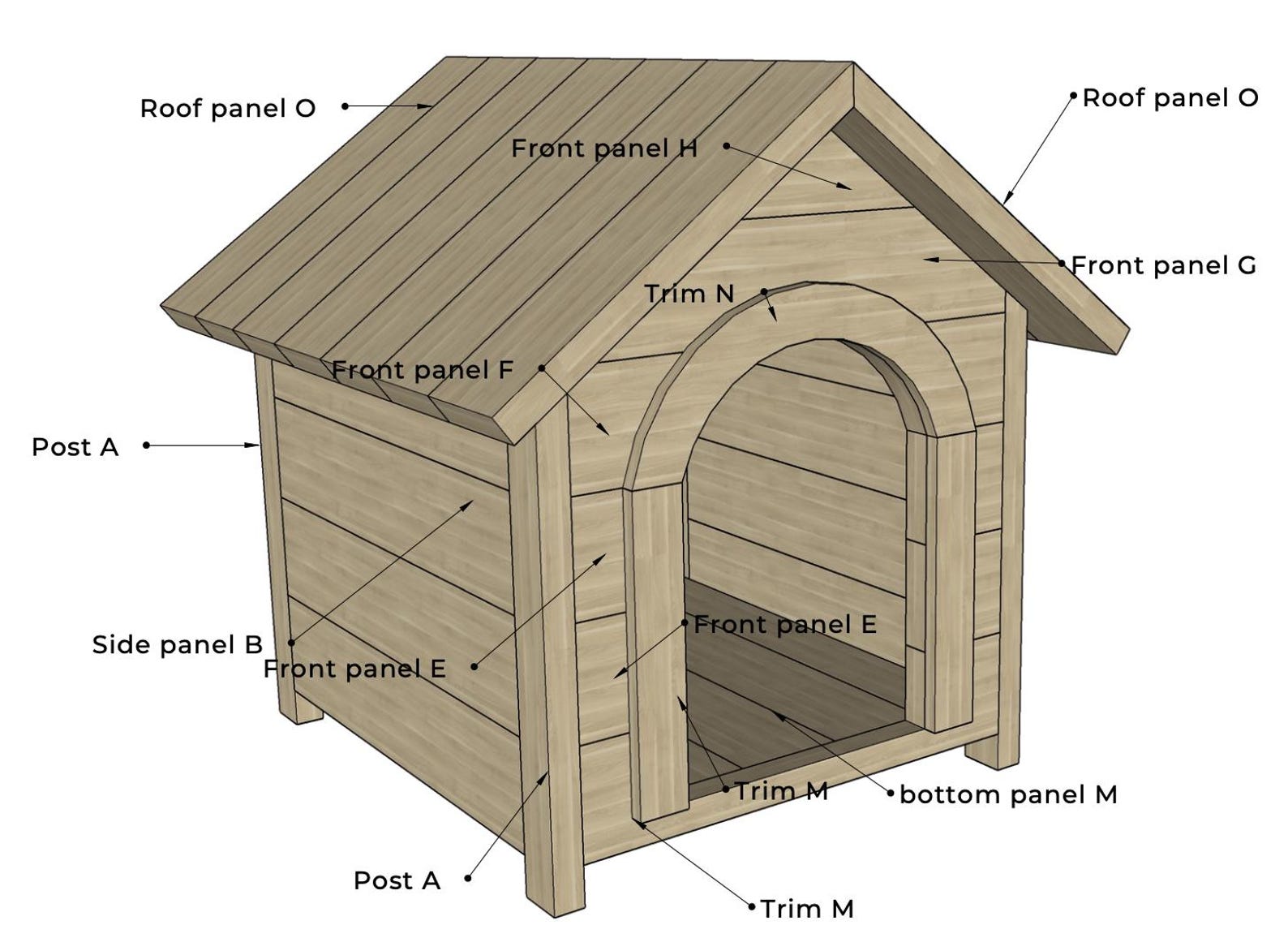 Dog Plan Library DIY Doghouse Plan – Customizable Pet Shelter, Medium to Large Dogs ...