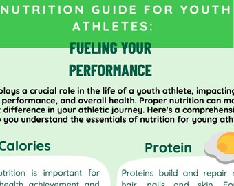 May include: A green and white infographic titled "Nutrition Guide for Youth Athletes: Fueling Your Performance." It includes information on calories and protein, with illustrations of grapes and an egg.