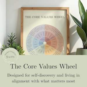 Core Values Wheel, Therapy Office Wall Art, Poster (Digital Download)