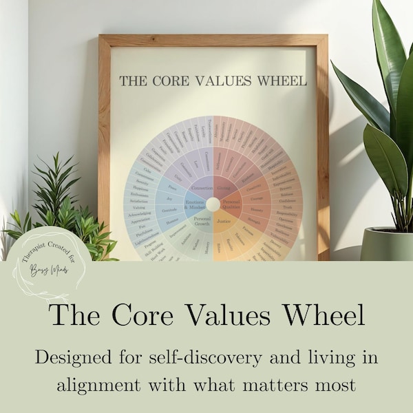 Core Values Poster - Etsy