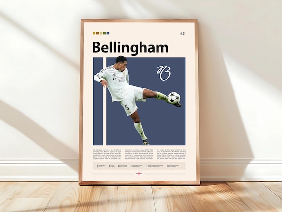 ジュード・ベリンガムのポスター、レアル・マドリードのポスター