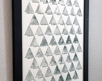 14er Topo Poster Gray and Forest Green