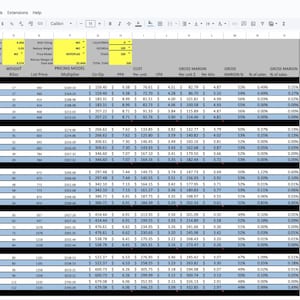 May include: A spreadsheet with a pricing dashboard for a product. The spreadsheet includes columns for SKU, product description, color, weight, list price, co-op, PPA, per unit cost, CPR, gross margin per unit, gross margin per kilo, gross margin, % of sales, % of gross margin, California, Georgia, Texas, and total. The spreadsheet shows the pricing model for different SKUs of a product.