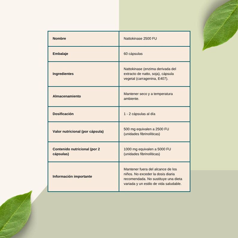 K&ouml;nnte beinhalten: Ein Produktinformationsblatt f&uuml;r Nattokinase 2500 FU Kapseln. Das Blatt listet Details wie Inhaltsstoffe, Lagerhinweise und N&auml;hrwertangaben pro Kapsel und pro Portion von zwei Kapseln auf. Die Verpackung enth&auml;lt 60 Kapseln.