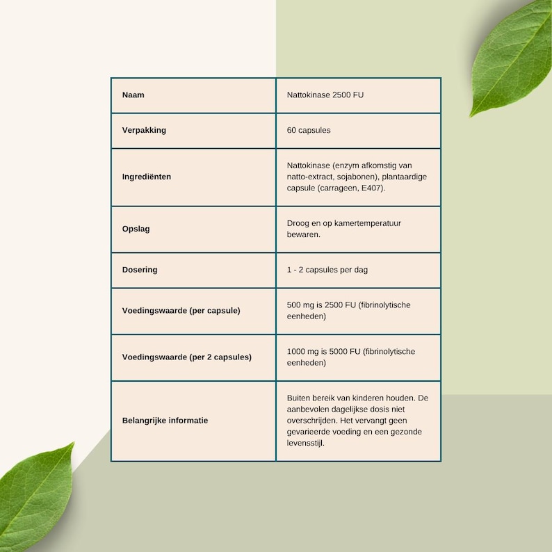 K&ouml;nnte beinhalten: Ein Produktinformationsblatt f&uuml;r Nattokinase 2500 FU, mit 60 Kapseln. Das Blatt enth&auml;lt Angaben zu Inhaltsstoffen, Lagerungshinweisen, Dosierung von 1-2 Kapseln t&auml;glich und N&auml;hrwertangaben pro Kapsel und pro zwei Kapseln. Es enth&auml;lt auch wichtige Sicherheitshinweise.