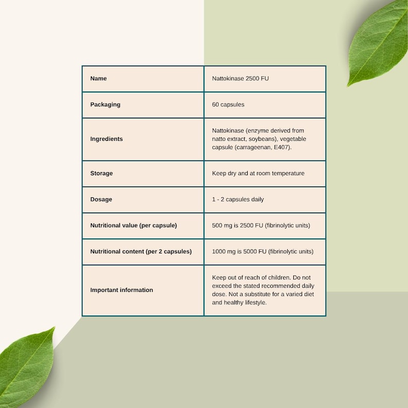K&ouml;nnte beinhalten: Produktinformationen f&uuml;r Nattokinase 2500 FU Kapseln. Die Tabelle zeigt Name, Verpackung (60 Kapseln), Inhaltsstoffe, Lagerung, Dosierung, N&auml;hrwert und wichtige Informationen. Der Text ist auf hellgr&uuml;nem Hintergrund dargestellt.