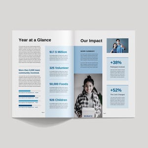 Impact Report Template | Microsoft Word | Adobe Indesign | Nonprofit ...