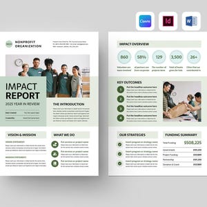 Peut inclure: Modèle de rapport d'impact en deux pages, avec un schéma de couleurs vert clair et blanc. Le rapport comprend le titre "Impact Report 2025 Year in Review", ainsi que des sections pour l'introduction, la vision, la mission et le résumé du financement.