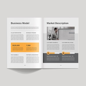 May include: A business model canvas with sections for value proposition, revenue streams, customer segments, customer relations, channels, and partner & resources. The canvas includes a number, $120,000, and 7,580.