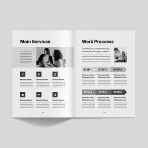K&ouml;nnte beinhalten: Ein Schwarzwei&szlig;bild einer Brosch&uuml;re mit dem Titel "Main Services" und "Work Process". Die Brosch&uuml;re zeigt Symbole, die verschiedene Dienstleistungen repr&auml;sentieren, und einen schrittweisen Prozess.